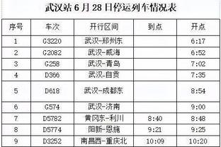 切尔西vs富勒姆半场数据：射门9-5，射正2-2，蓝军控球率58%